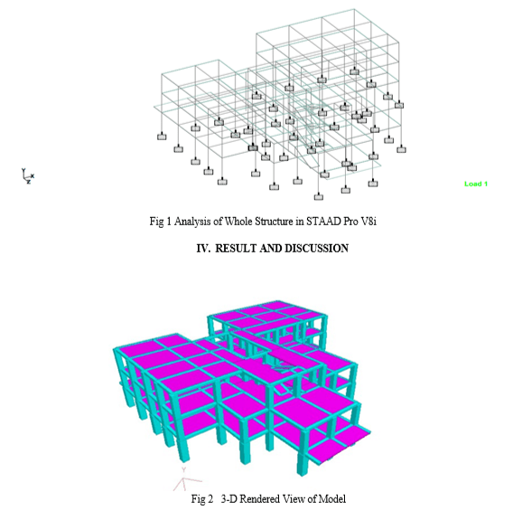 Planning Designing and Analysis of Civil Engineering Department Block